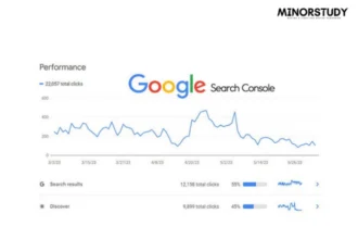 Google Search Console