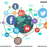 Most Popular Social Media Platforms