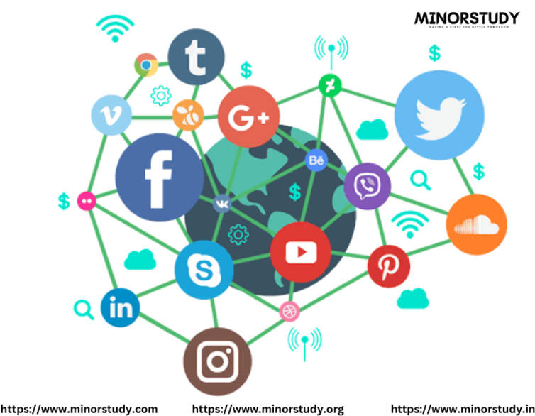 Most Popular Social Media Platforms