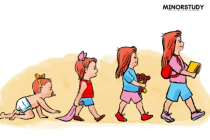 Developmental milestones
