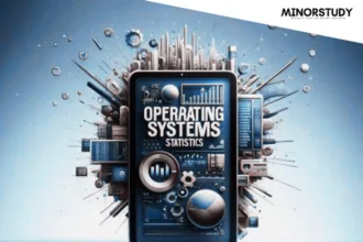 Operating systems