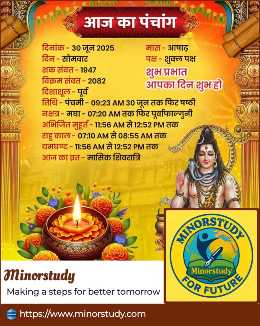 Masik Shivratri