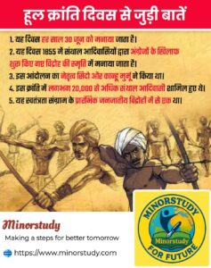 Hul Revolution Day