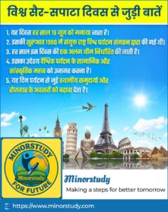 World Tourism Day