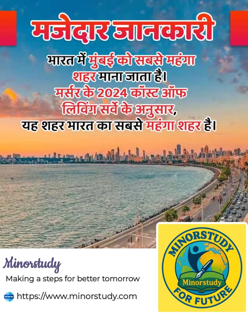 Facts About Mumbai