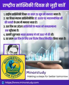 National Statistics Day