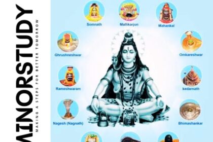 Jyotirlingas