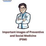 Preventive and Social Medicine