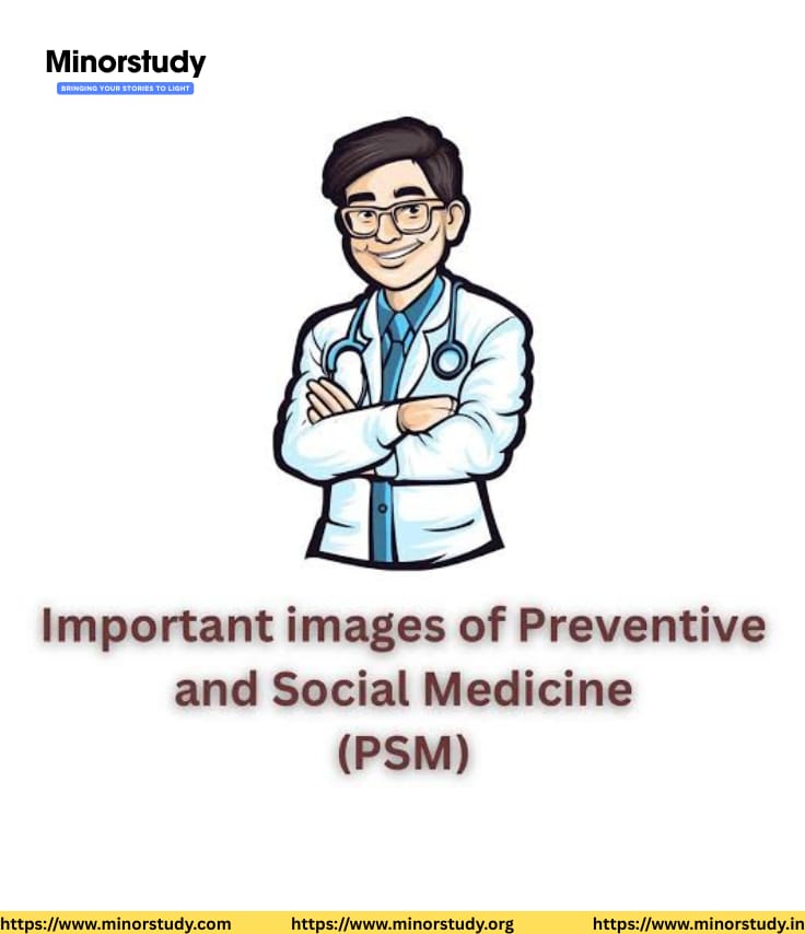Preventive and Social Medicine