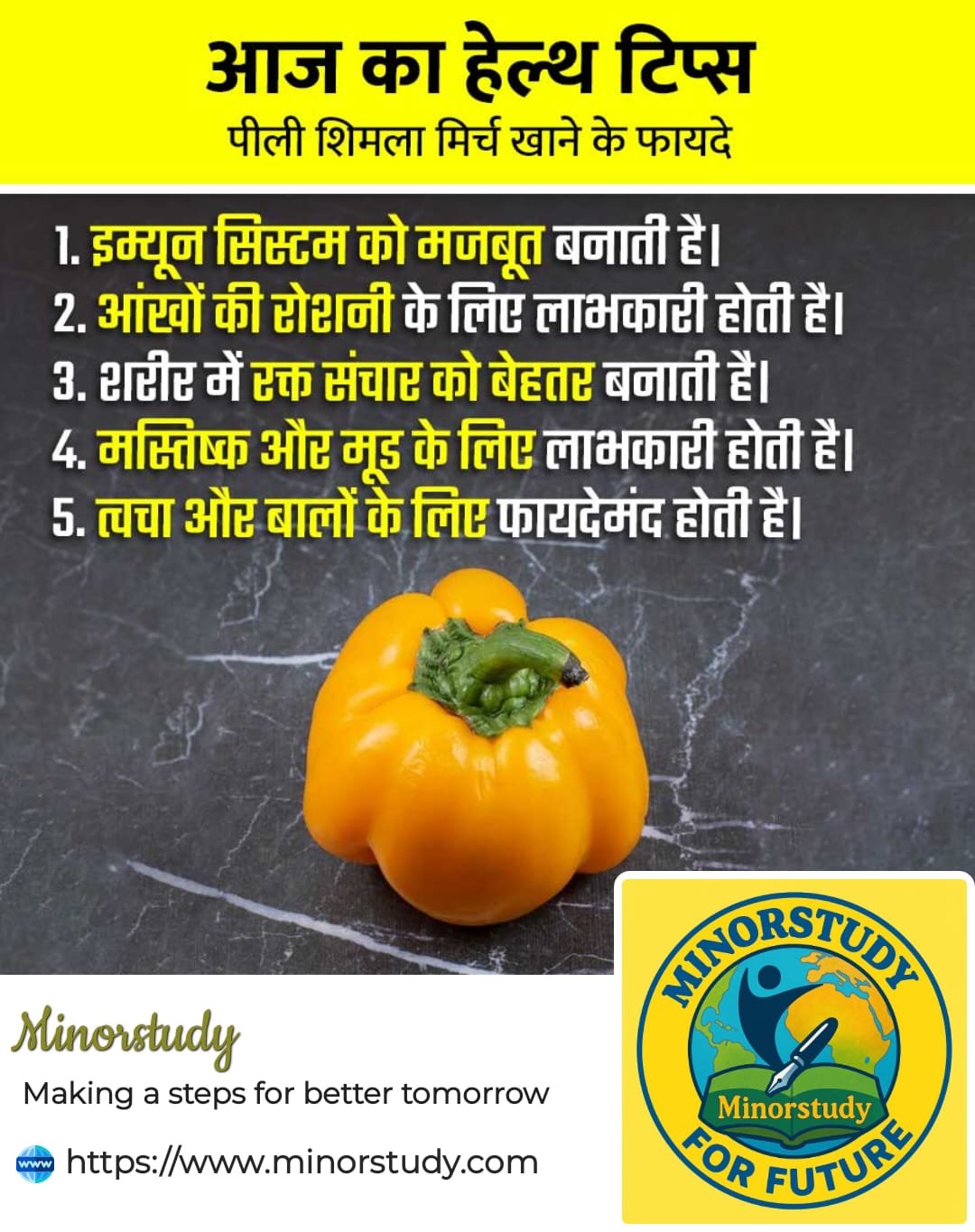Yellow Capsicum
