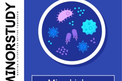 Microbiology
