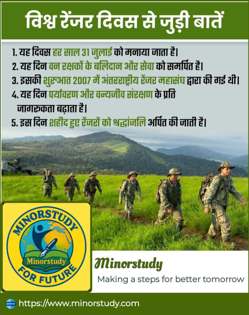 विश्व रेंजर दिवस