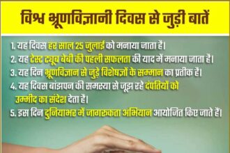 World Embryologist Day