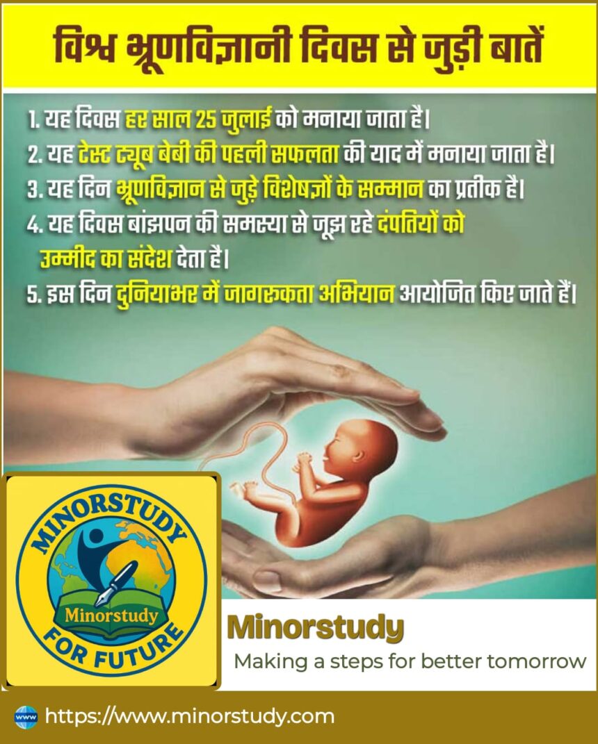 World Embryologist Day