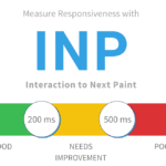 Interaction to Next Paint