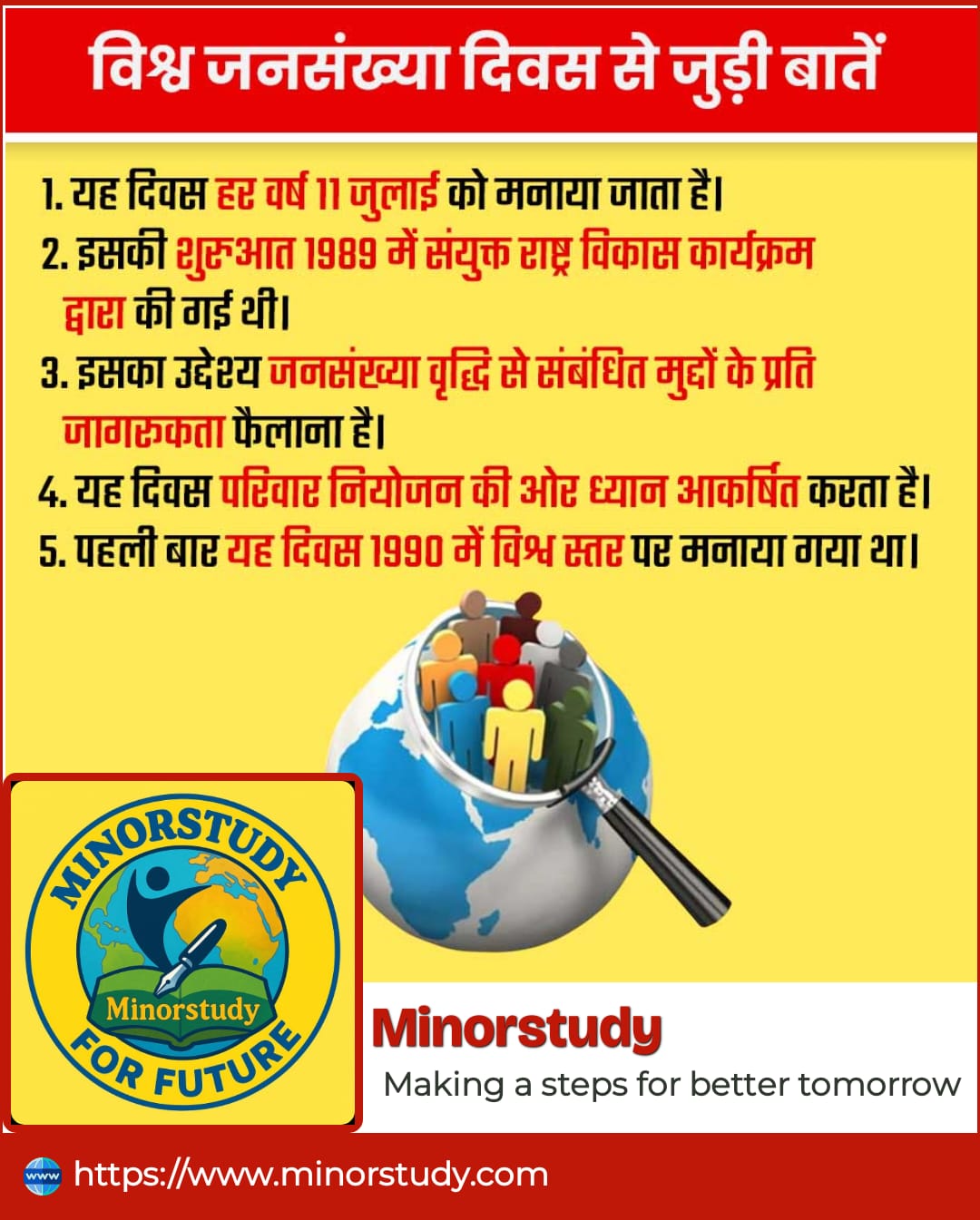 World Population Day