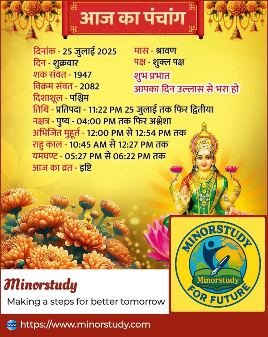 Today Panchang