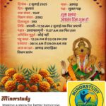 Ashadha Ashtahika Vrat