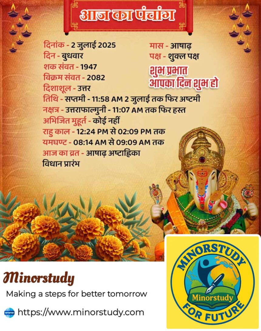 Ashadha Ashtahika Vrat
