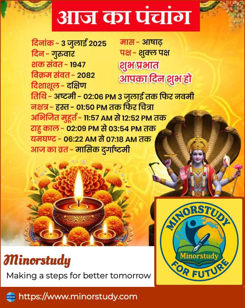 Masik Durga Ashtami