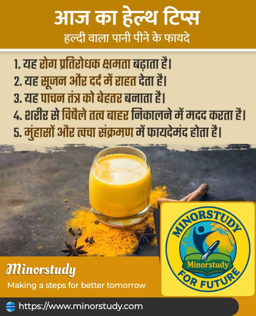 Turmeric Water