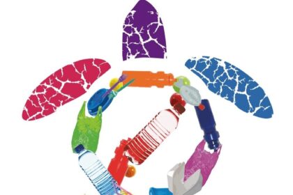 Plastic Free July
