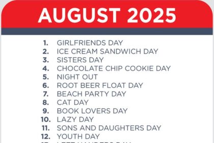 National Days in August 2025