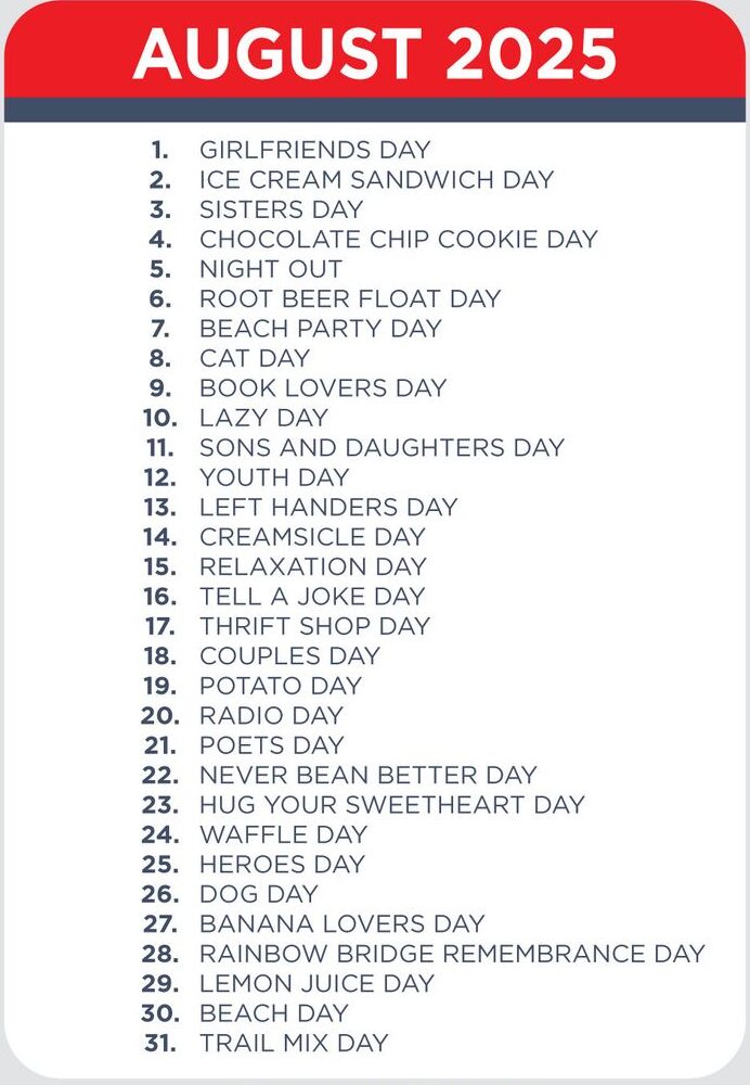 National Days in August 2025