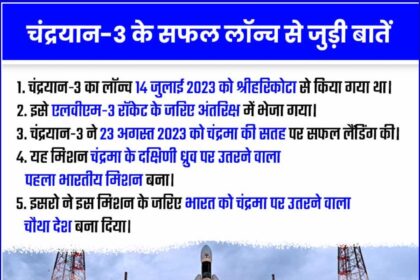 Chandrayaan-3