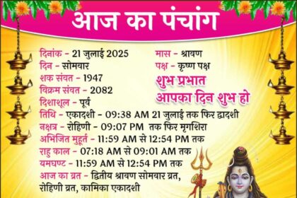 Today Panchang