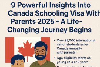 Canada Schooling Visa