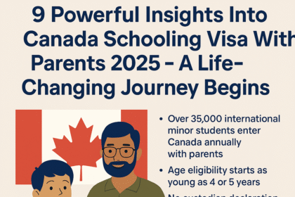 Canada Schooling Visa