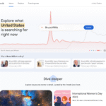 Basics of Google Trends