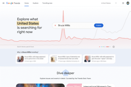 Basics of Google Trends