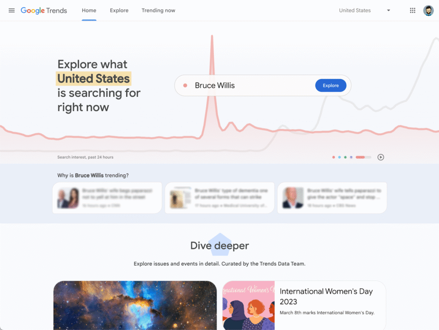 Basics of Google Trends