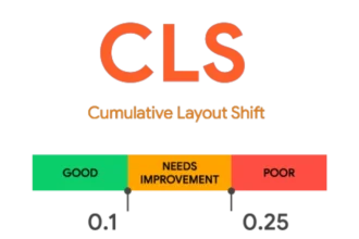 Cumulative Layout Shift