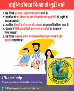 National Doctors Day