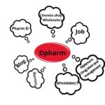 Diploma in Pharmacy