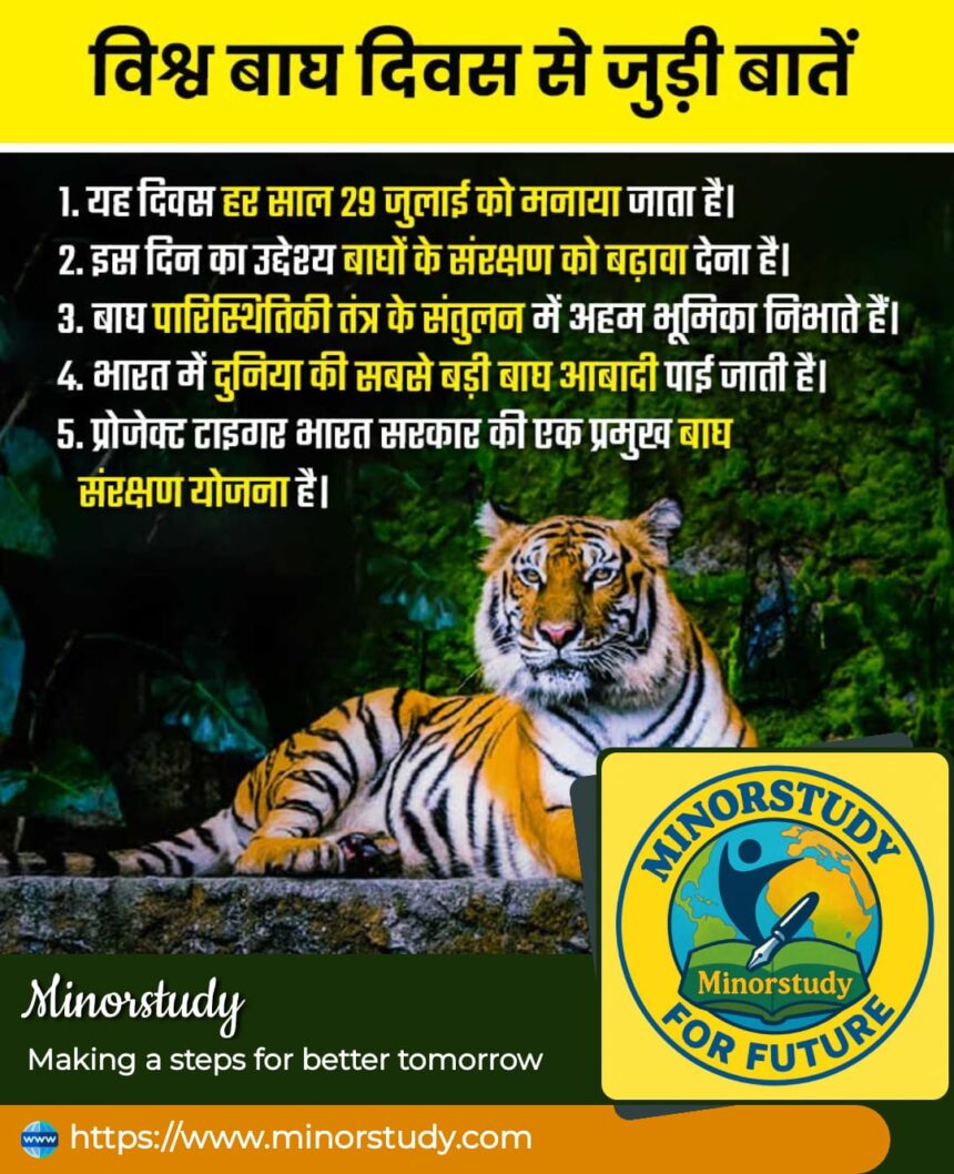 🌏 7 Powerful Truths of World Tiger Day – A Critical Wake-Up Call for Nature Lovers