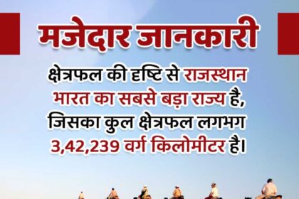 Rajasthan