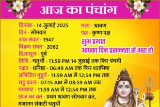 First Shravan Somwar and Gajanan Sankashti Chaturthi