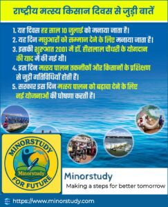 National Fish Farmers Day