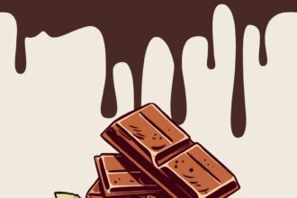 World Chocolate Day
