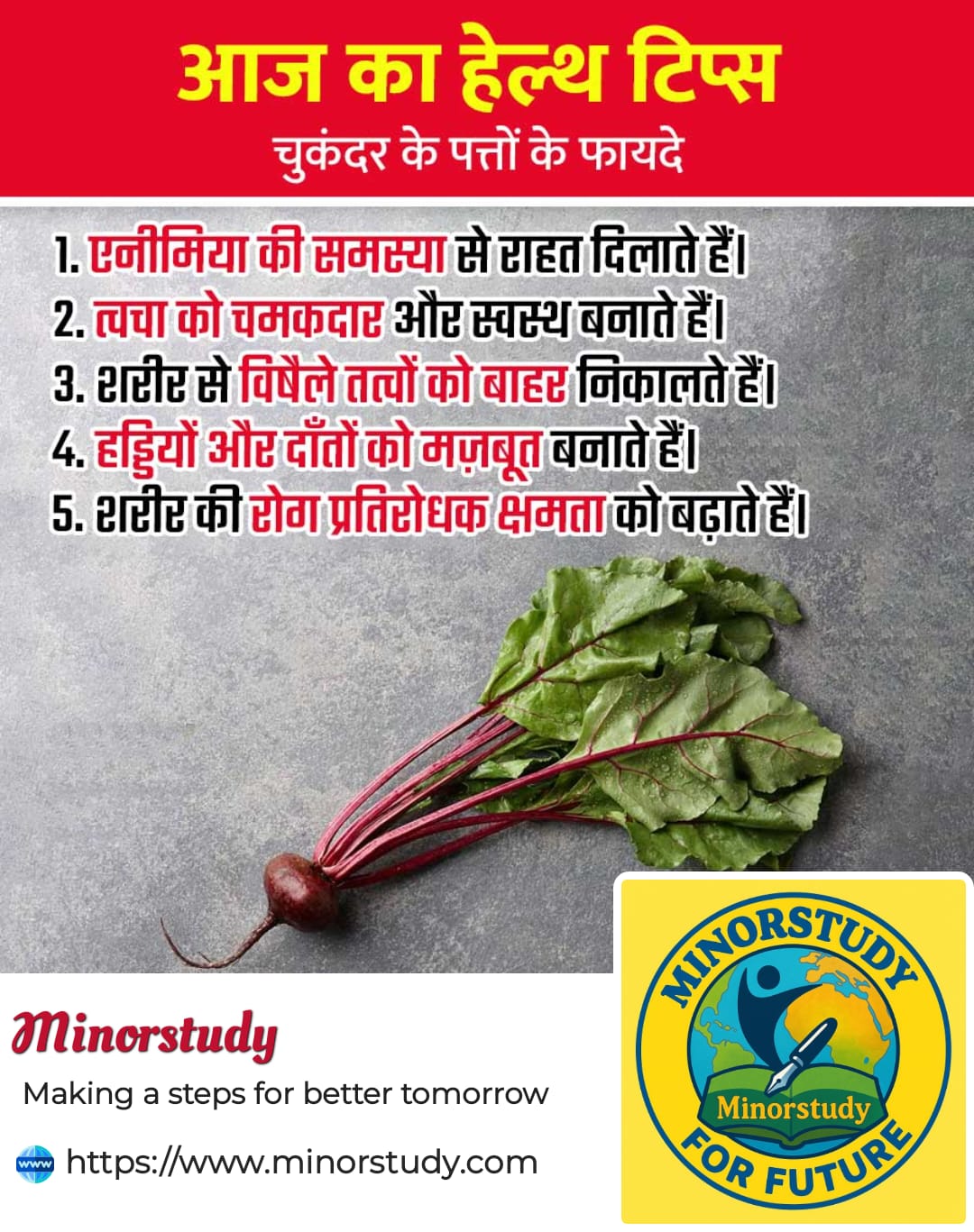 Beetroot Leaves