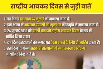 राष्ट्रीय आयकर दिवस