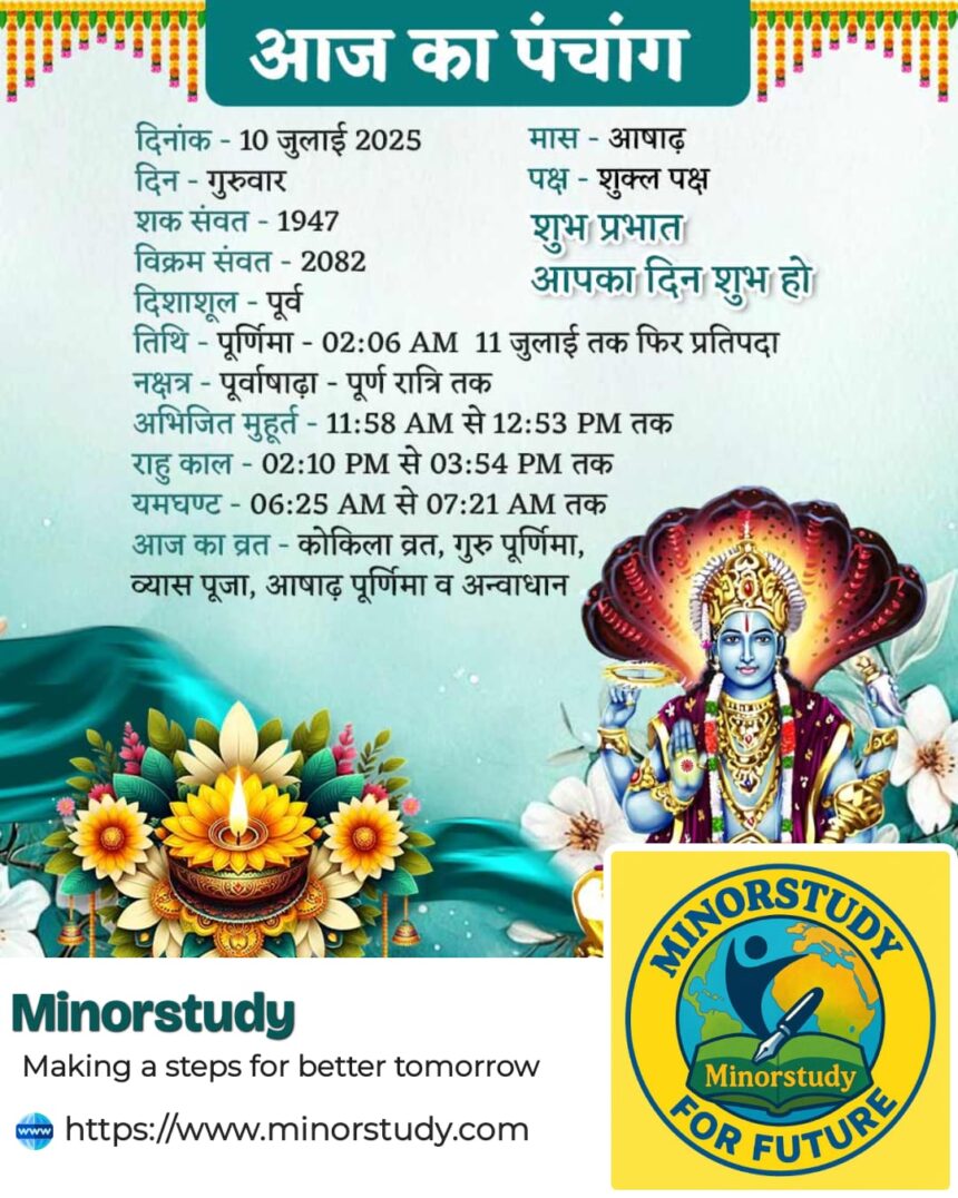 Ashadh Purnima 2025