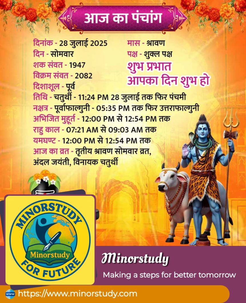 Monday of Shravan