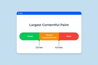 Largest Contentful Paint