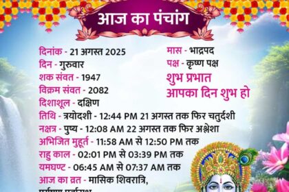 Maasik Shivaratri & Paryushan Parv