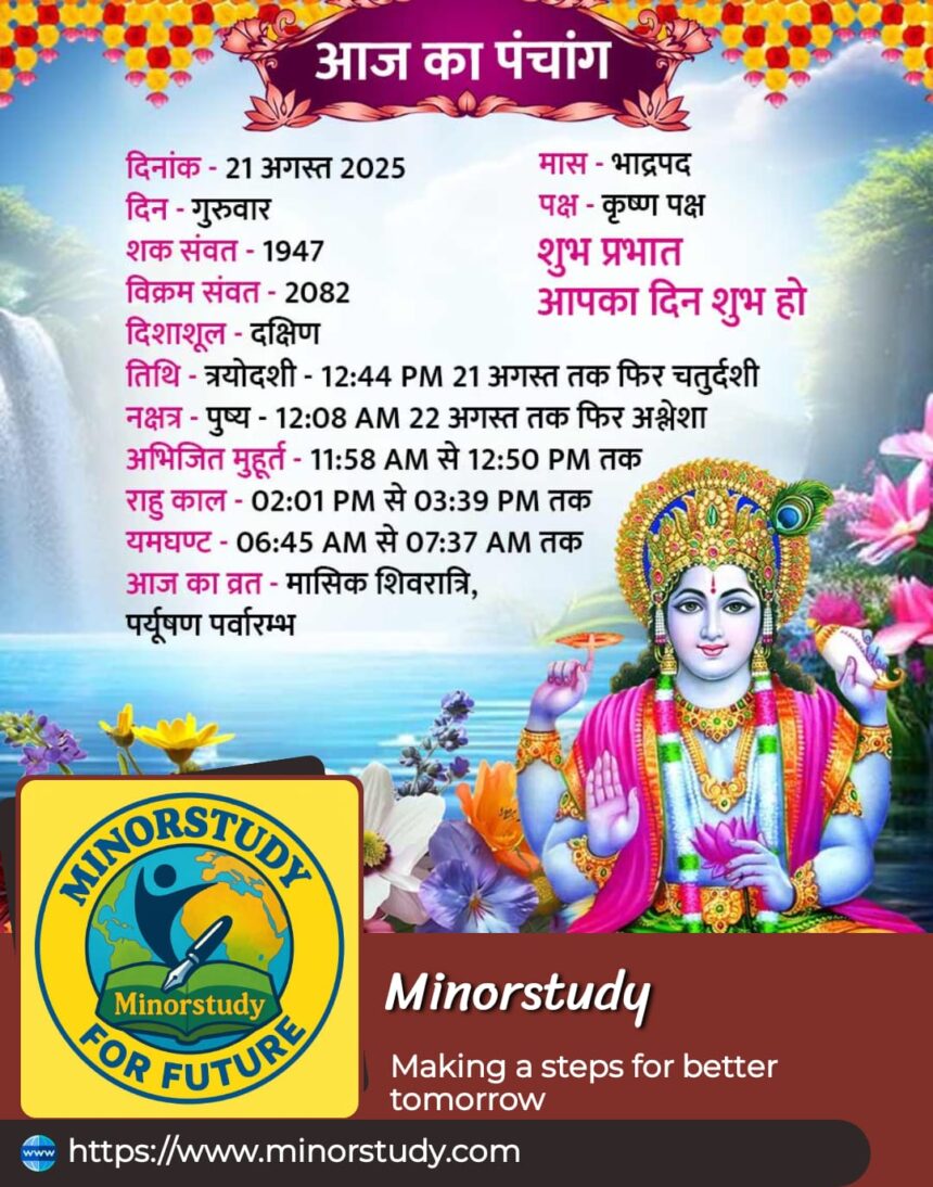 Maasik Shivaratri & Paryushan Parv